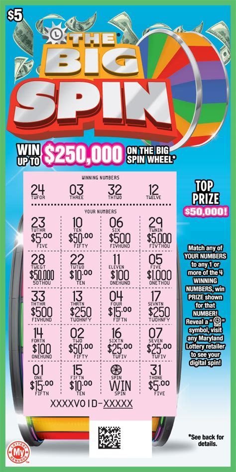 La Spin Winera: Come Funzionano le Offerte di Gioco su Cielo Italia? La Spin Winera: Come Funzionano le Offerte di Gioco su Cielo Italia?